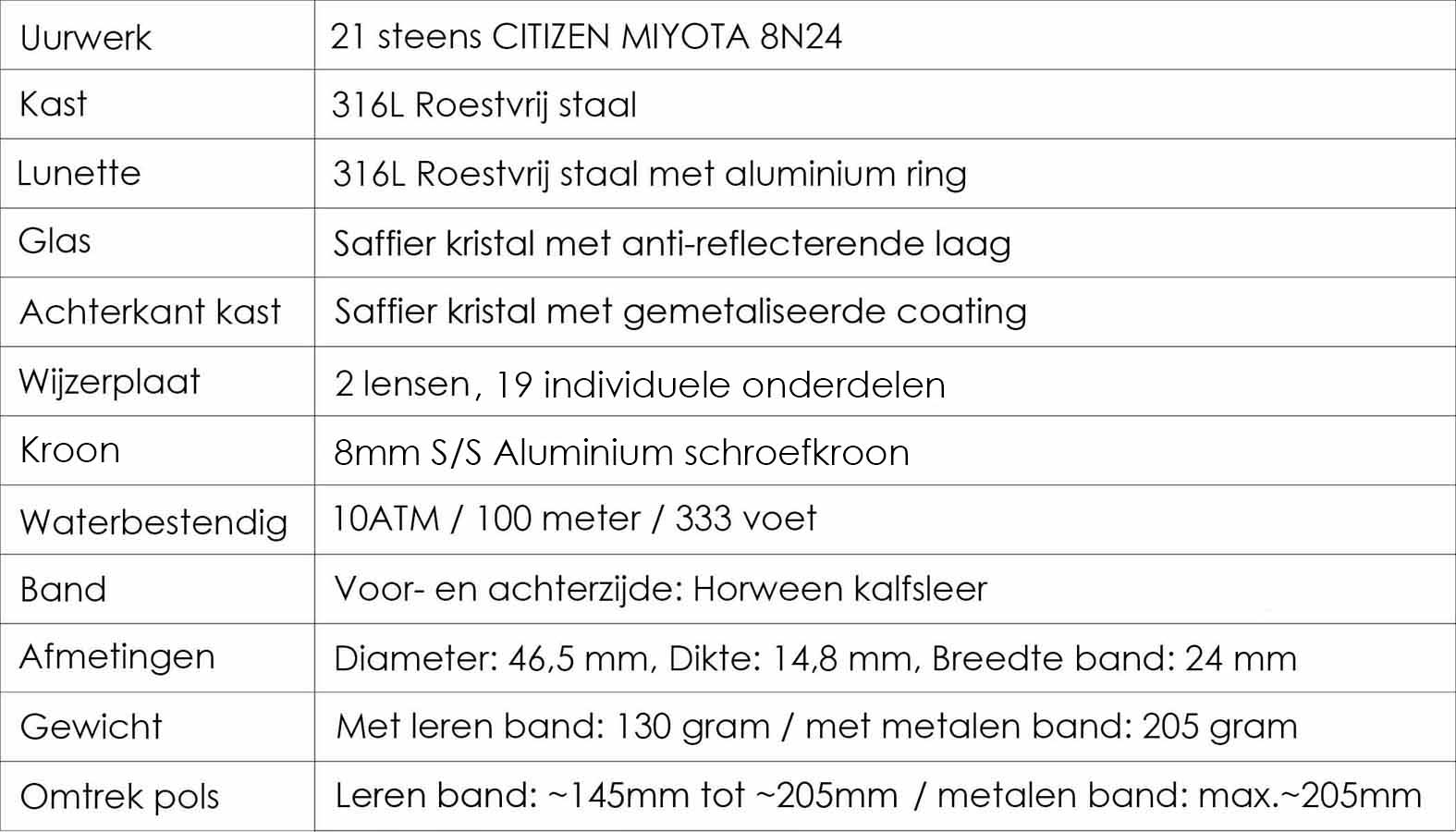 ATL LINE and Spec 02 nederlands 900 x 1575